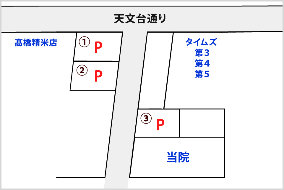 駐車場のご案内